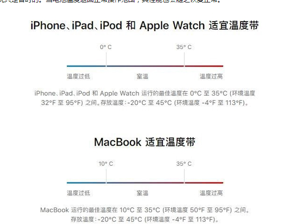 滴道苹果13维修分享iPhone 13耗电越来越快怎么办 