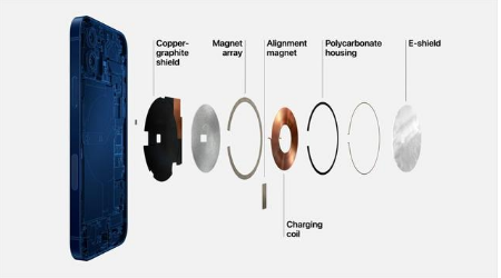 滴道苹果手机维修分享iPhone 12真的会威胁身体健康吗 