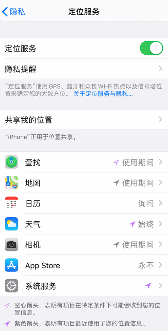 滴道苹果手机维修分享iPhone 状态栏中时间显示为蓝色图标是什么情况 